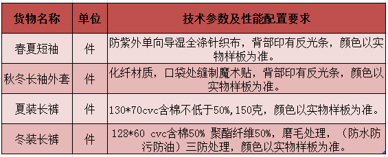 QQ截圖20181226084010.png